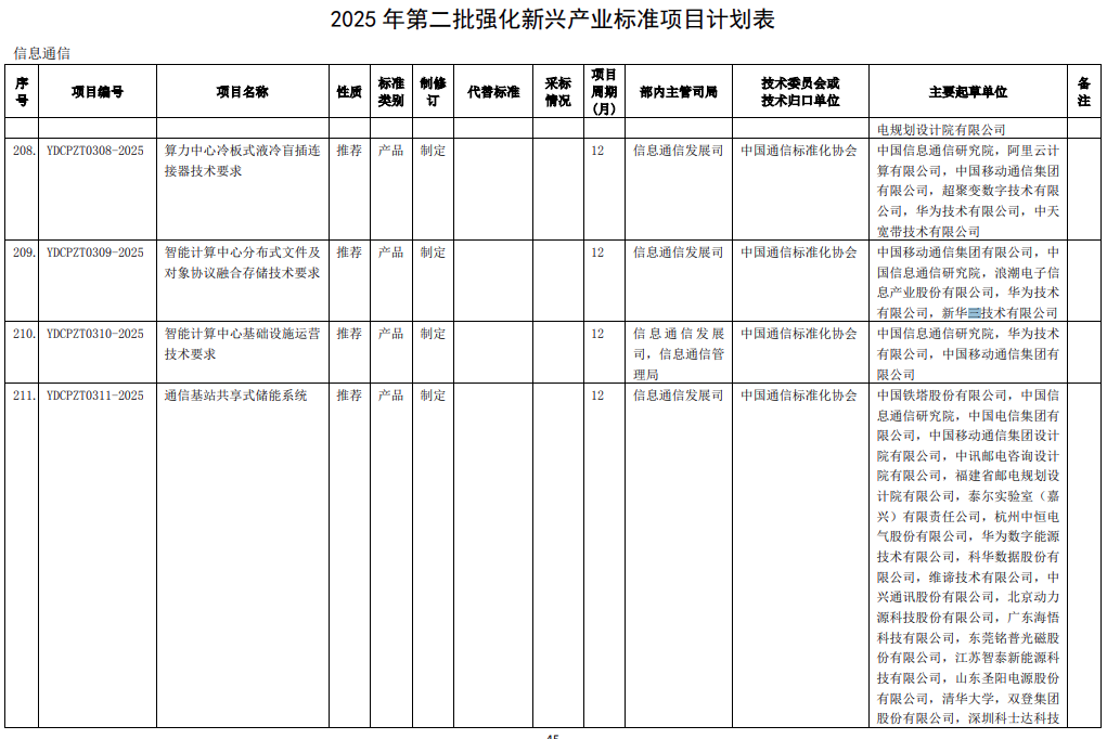 67d3931c907db.png 2.png