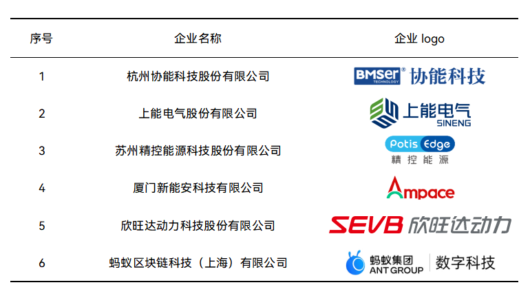 67ee3388067dc.png 6.png